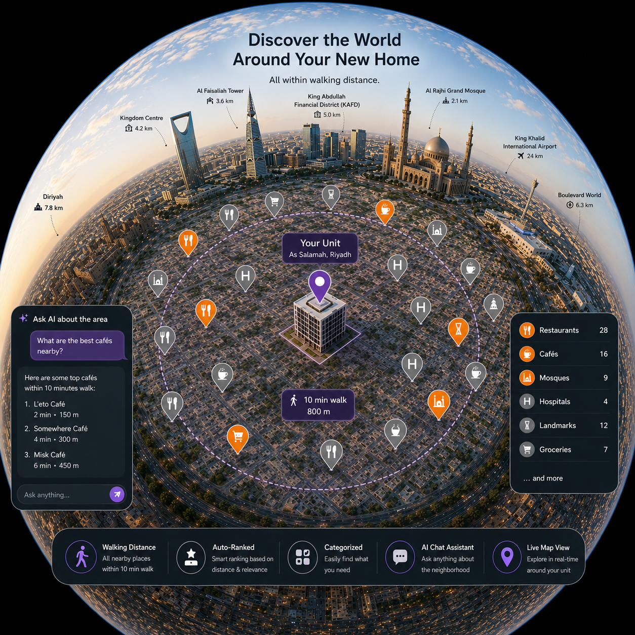 Discover the neighborhood around your unit – globe view with nearby places, AI chat, and walking distance highlights